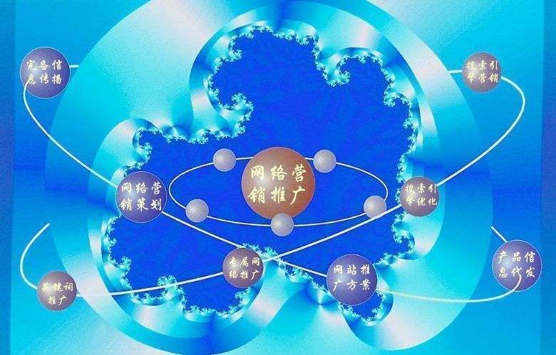 莱城新媒体运营企业需要掌握的网络推广技巧有哪些